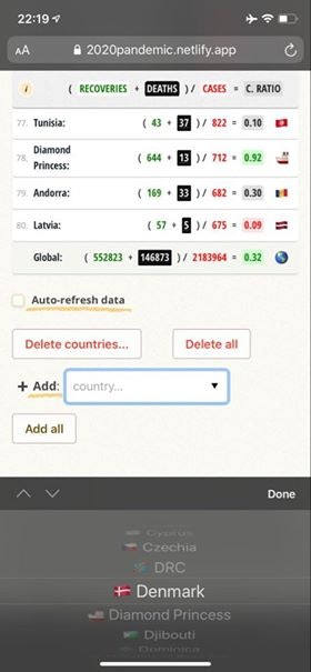 Live Coronavirus Containment Stats V2 gallery image