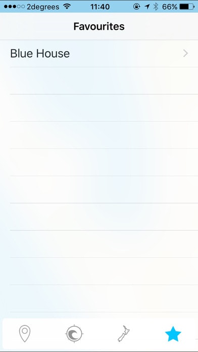 The Official NZ Surf Guide gallery image