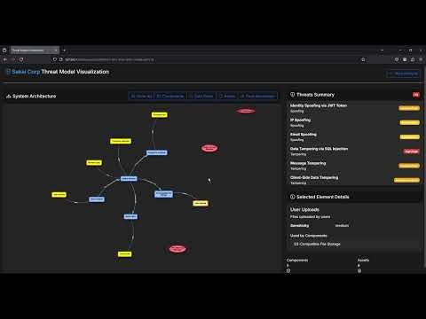 Arrows gallery image