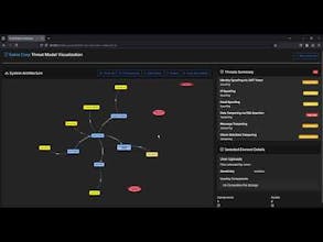 Arrows gallery image