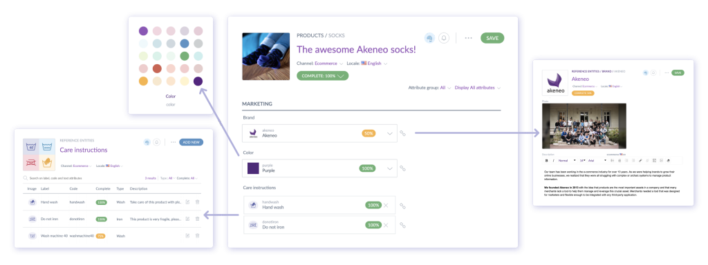 Akeneo gallery image