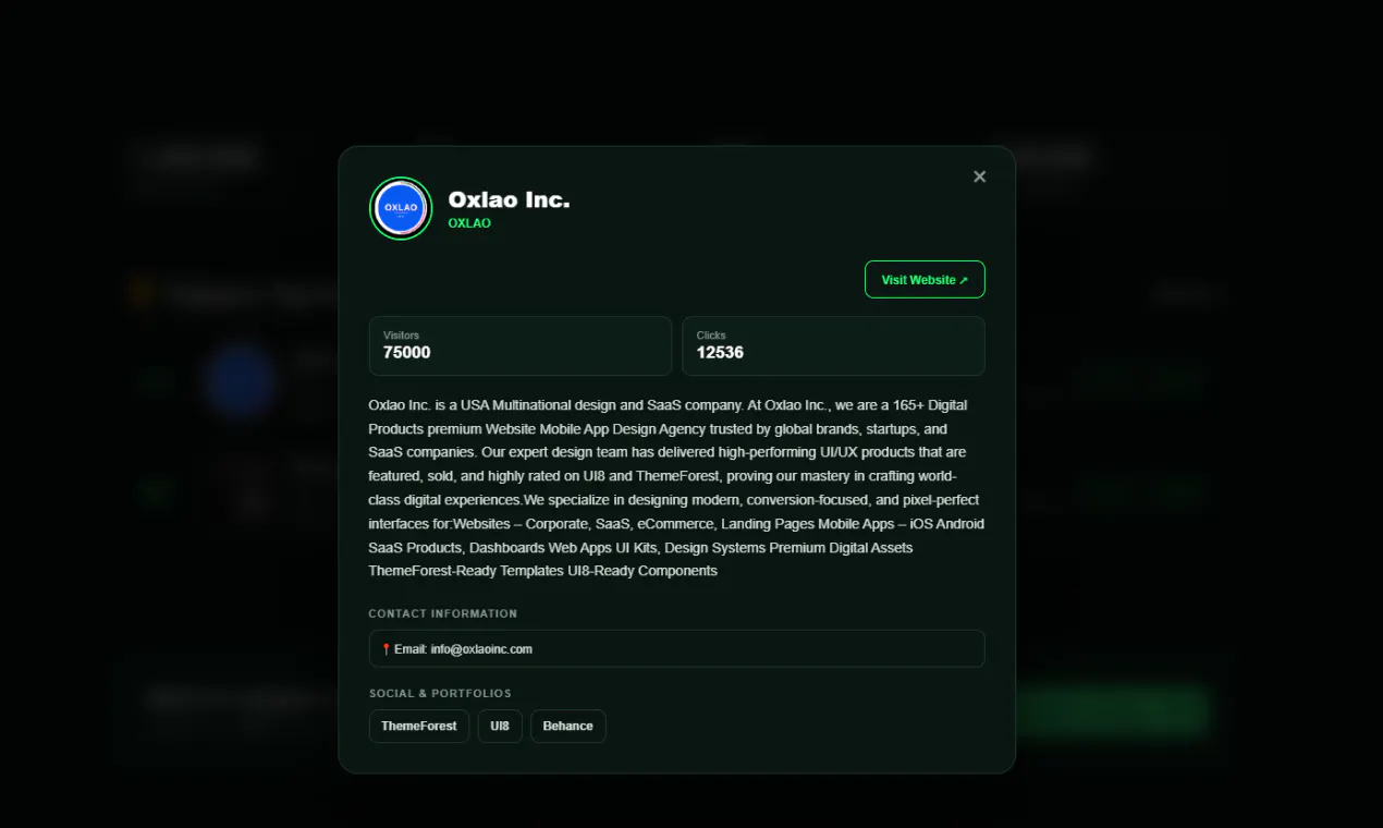 Oxlao Monster Listing gallery image