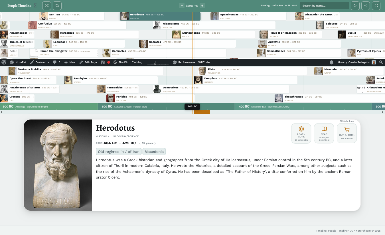 People Timeline : Faces of History gallery image