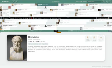 People Timeline : Faces of History gallery image