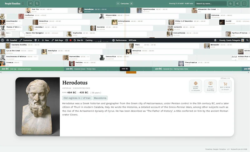 People Timeline : Faces of History screenshot 1