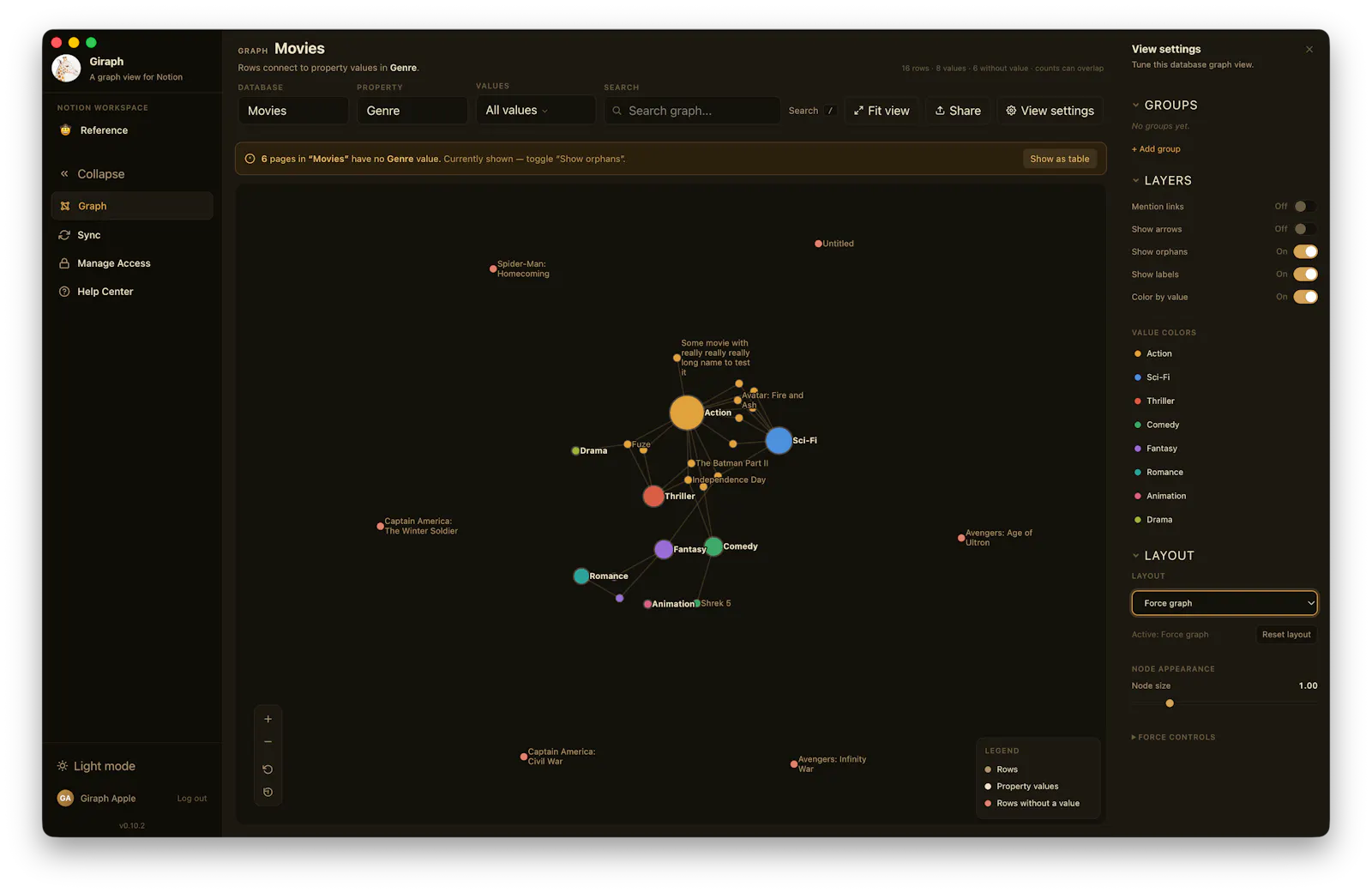 Giraph screenshot 4