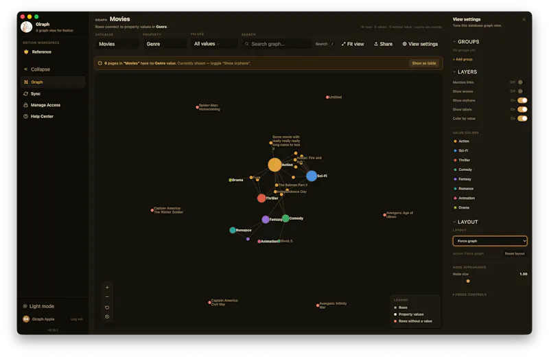 Giraph screenshot 4