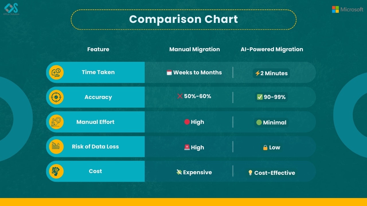 Pulse Convert gallery image