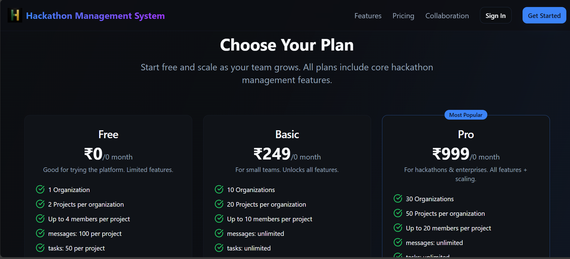 Média Système de gestion de hackathon - HMS 5