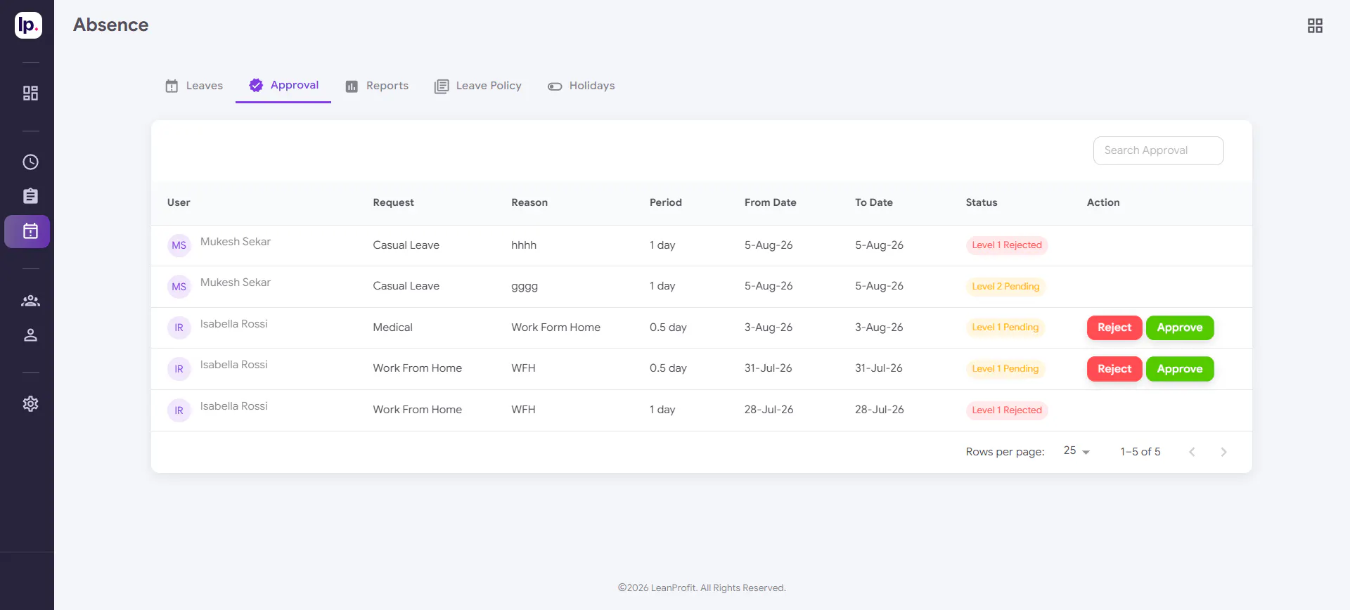 LeanProfit AI gallery image
