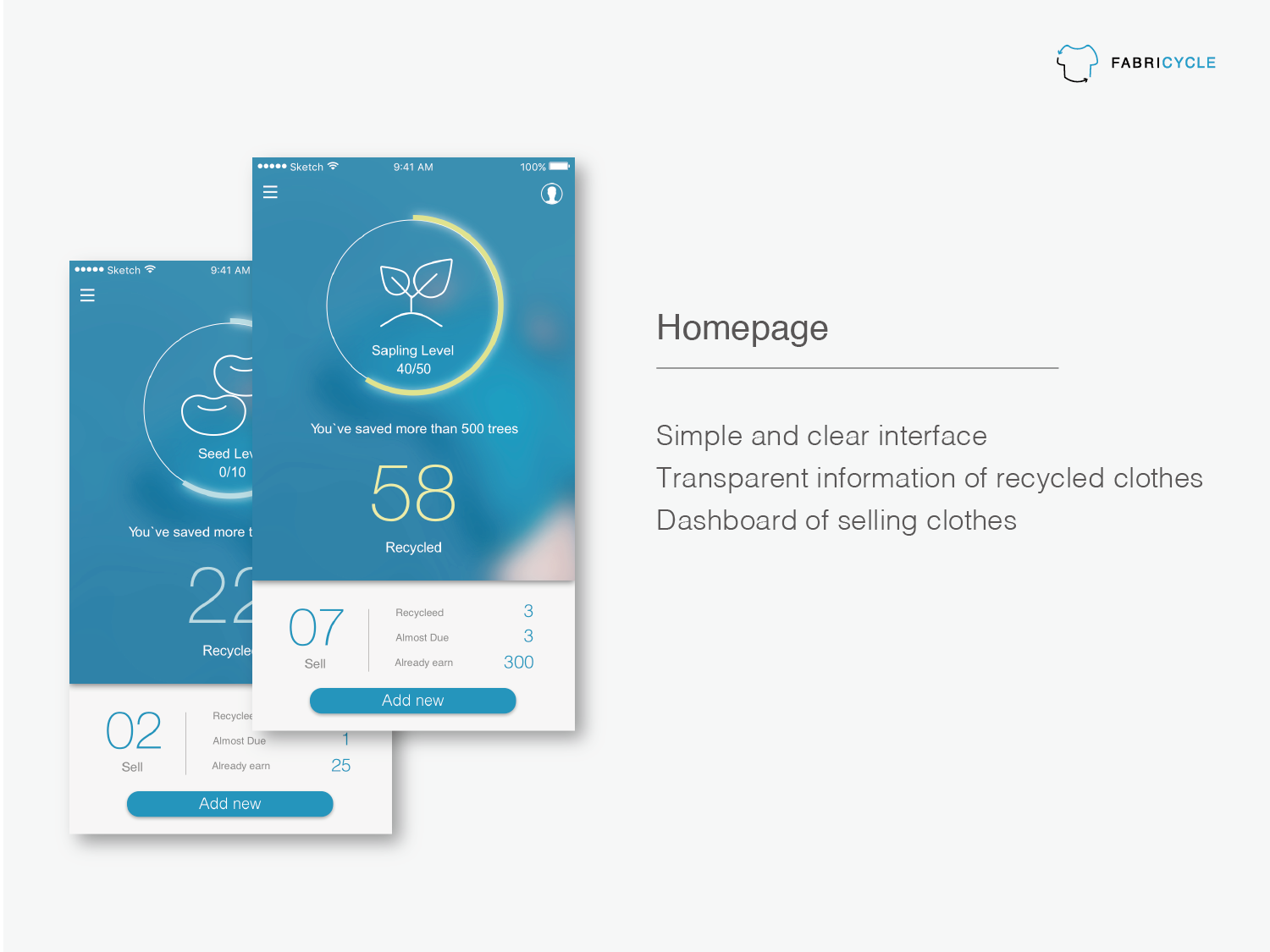 Fabricycle gallery image