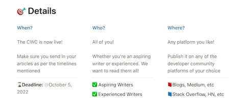 Cohesive Writers Challenge 2022 gallery image