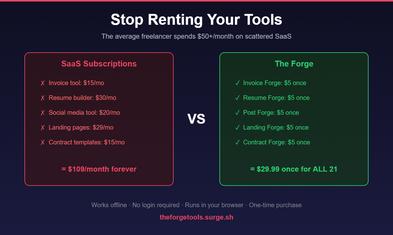 The Forge gallery image