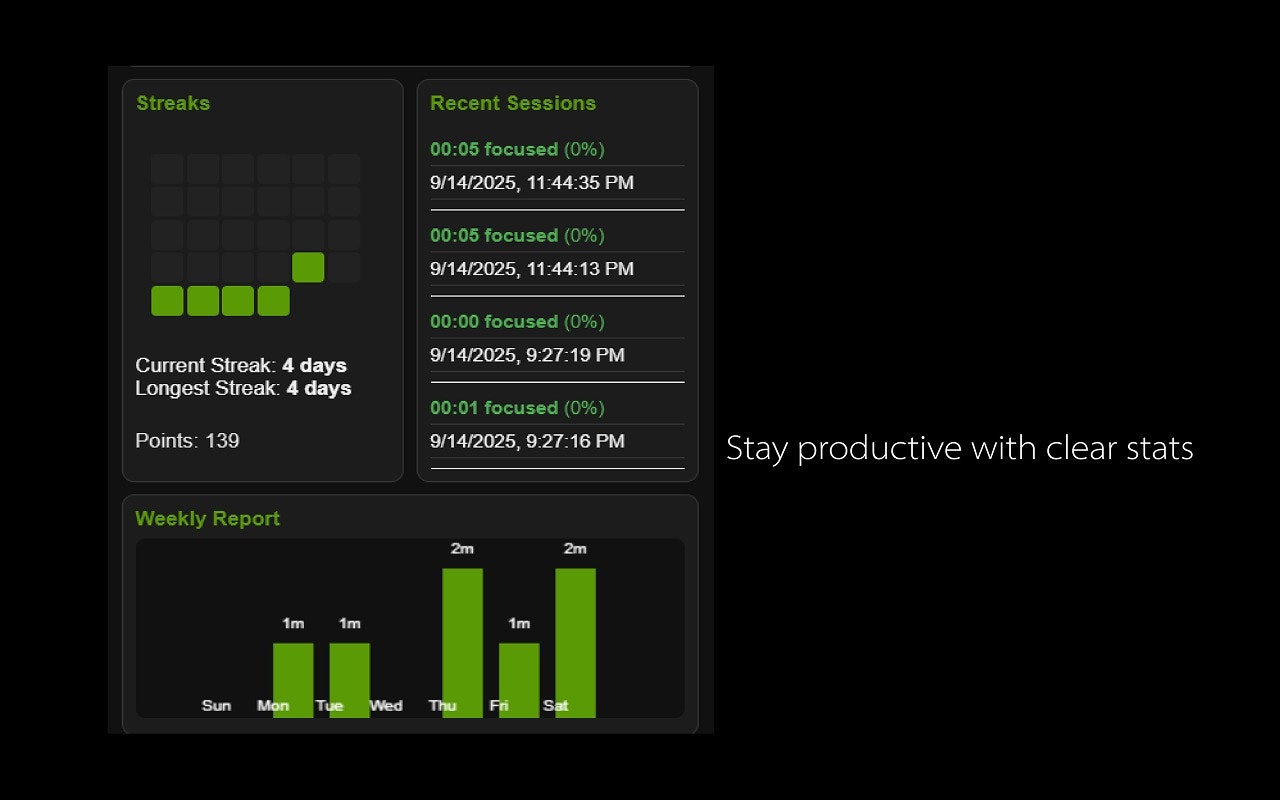 Lizard - Focus & Productivity Tracker gallery image