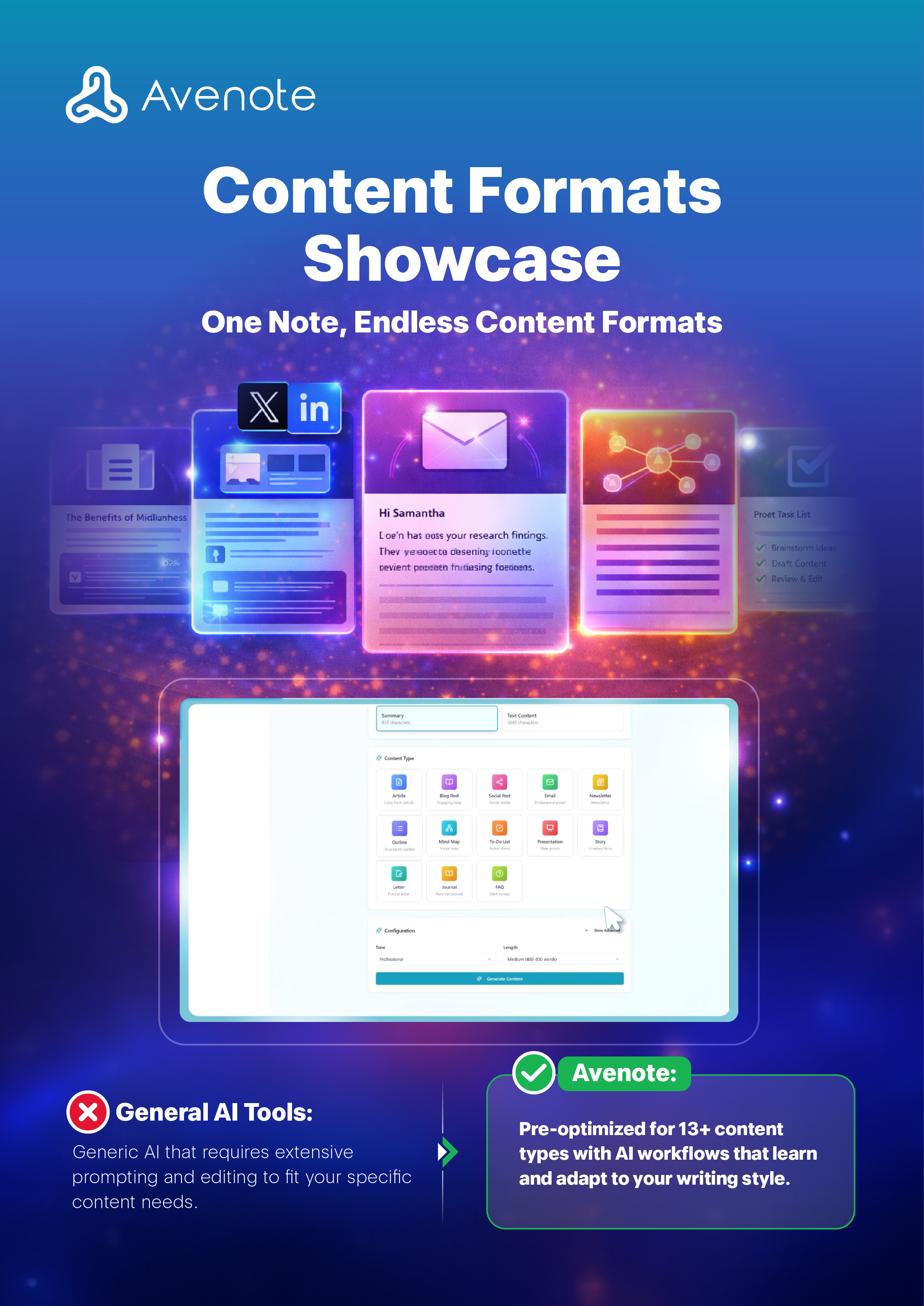 Avenote - AI-Powered Content Studio - Screenshot 4 showing product features and functionality