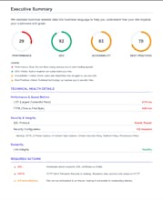 SitePulse gallery image