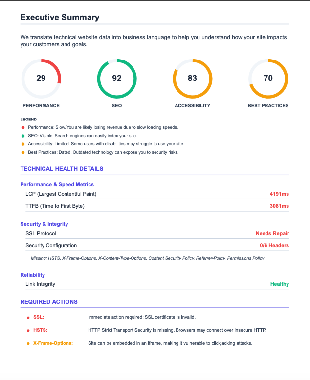 SitePulse - Screenshot 2 showing product features and functionality