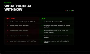 DotVCS gallery image