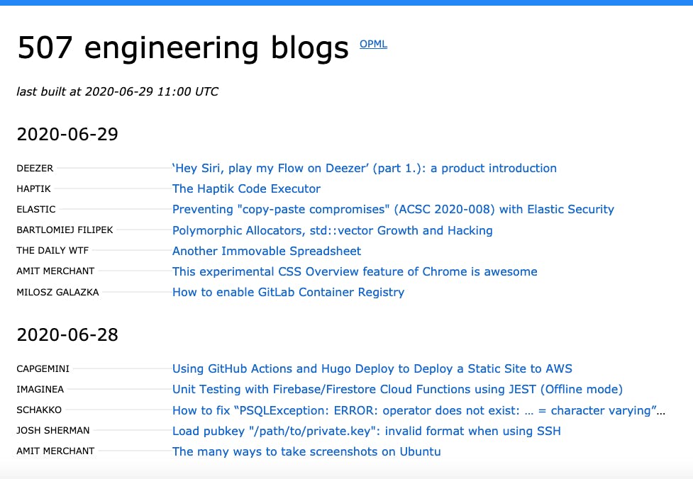 Engineering Blogs.xyz media 1