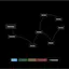 OnyxScript