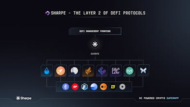 Sharpe Mobile App: A visual depiction of the Sharpe mobile app, exemplifying its accessibility for users on the go and emphasizing its role as an all-in-one crypto super app.