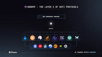 Sharpe Labs gallery image