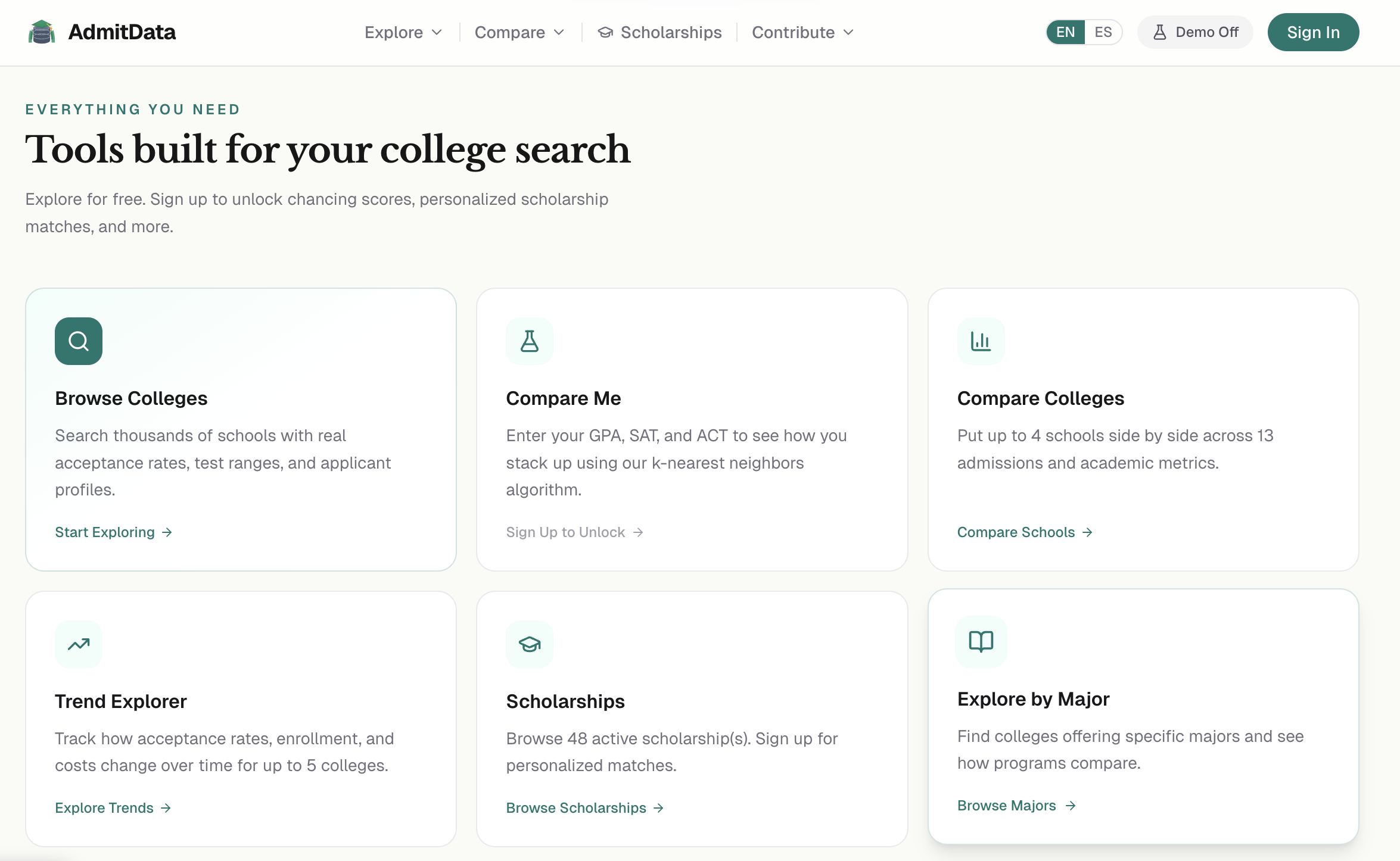 AdmitData gallery image