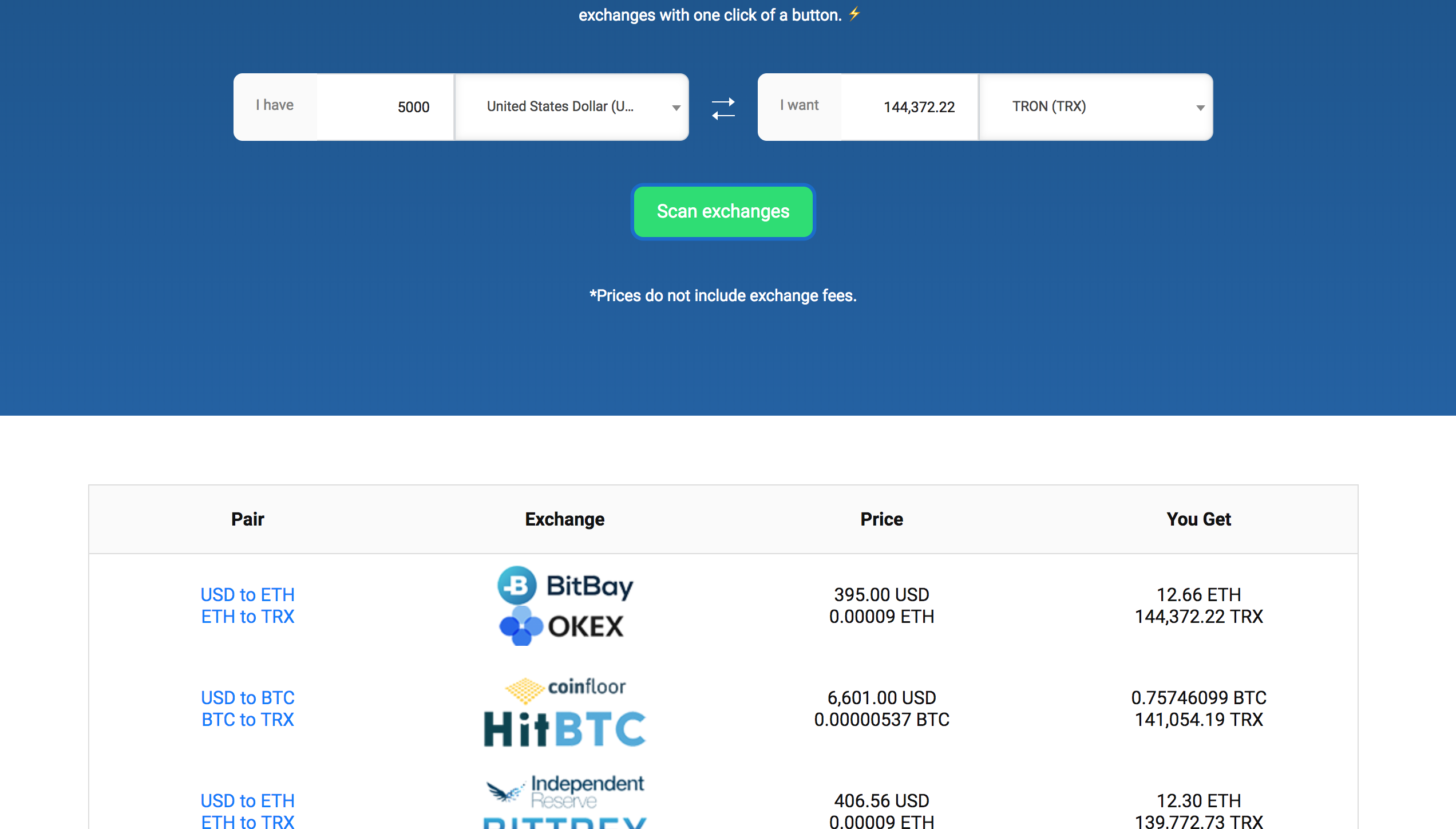 Cryptoscanner gallery image