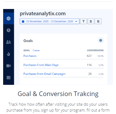Private Analytix gallery image