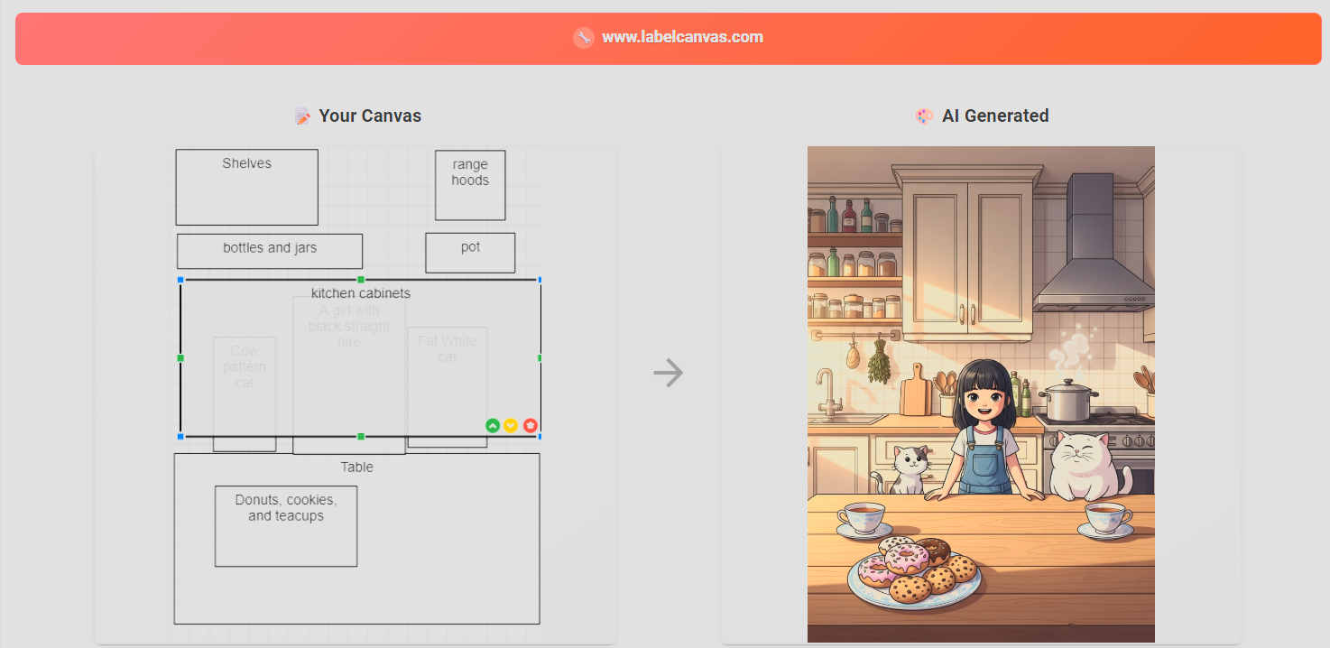 LabelCanvas media 3