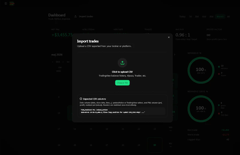 TradeStack screenshot 5