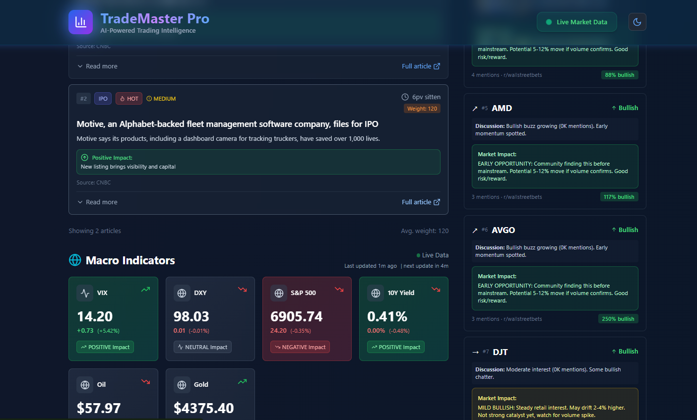 TradeMasterUS gallery image