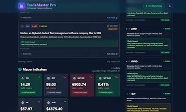 TradeMasterUS gallery image