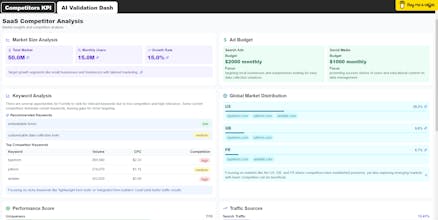Validate A SaaS gallery image