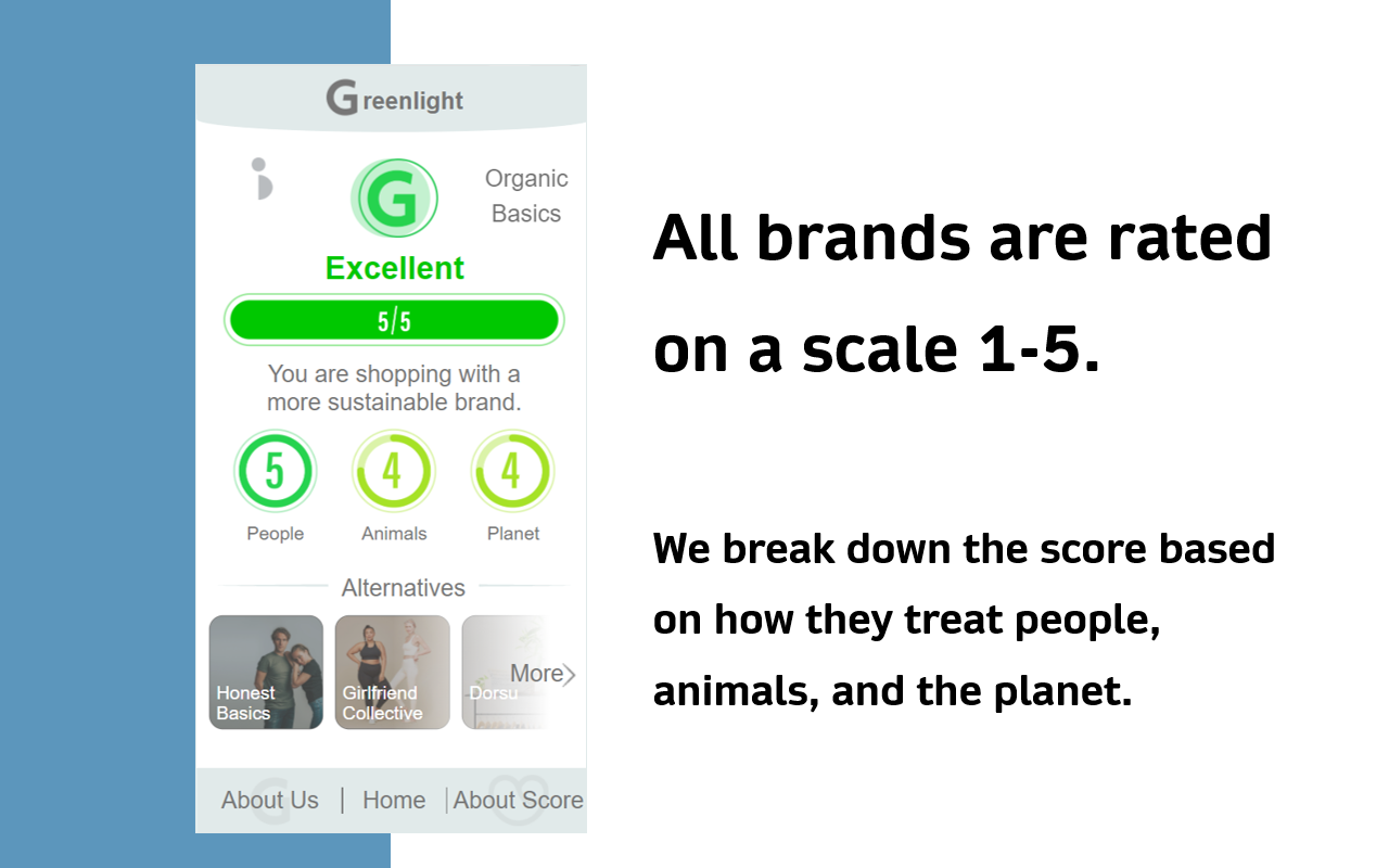 Greenlight gallery image