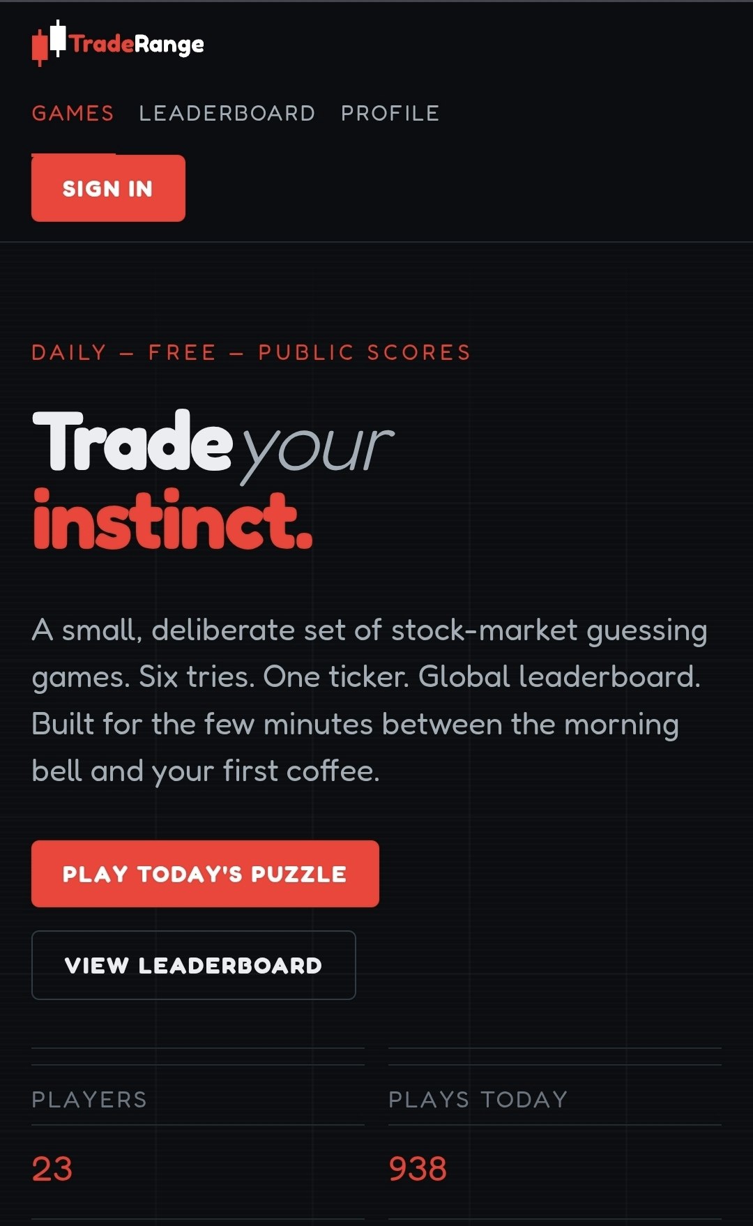 TradeRange — Stock games for traders gallery image