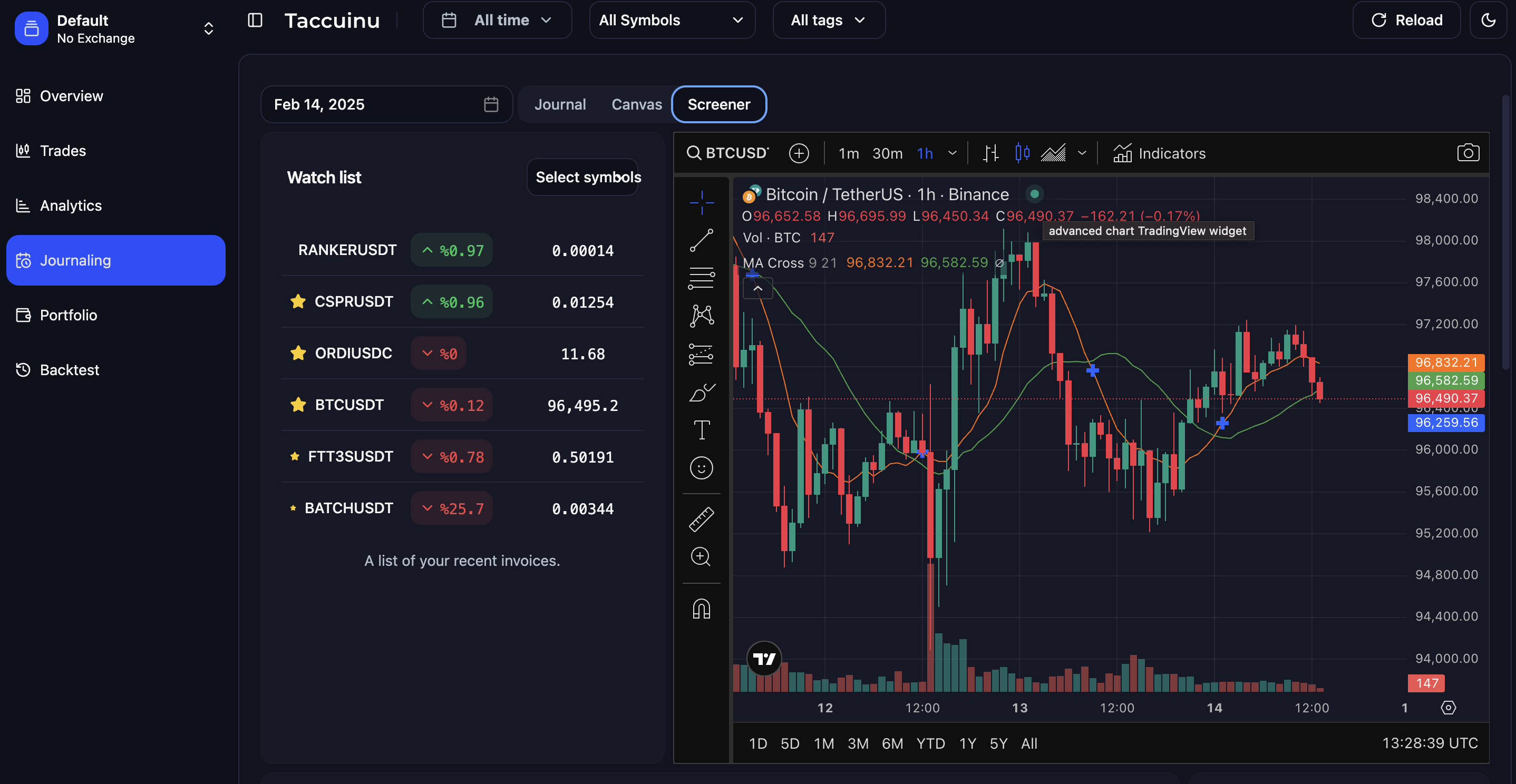 Taccuinu gallery image