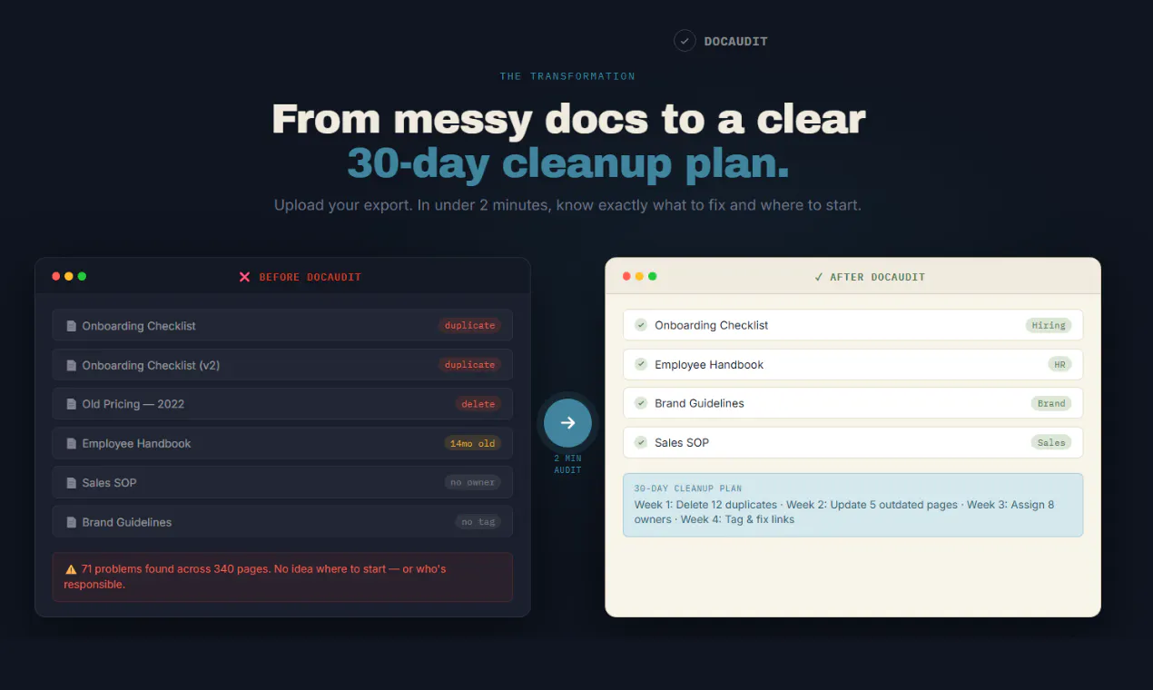 DocAudit: Knowledge Base Audits gallery image