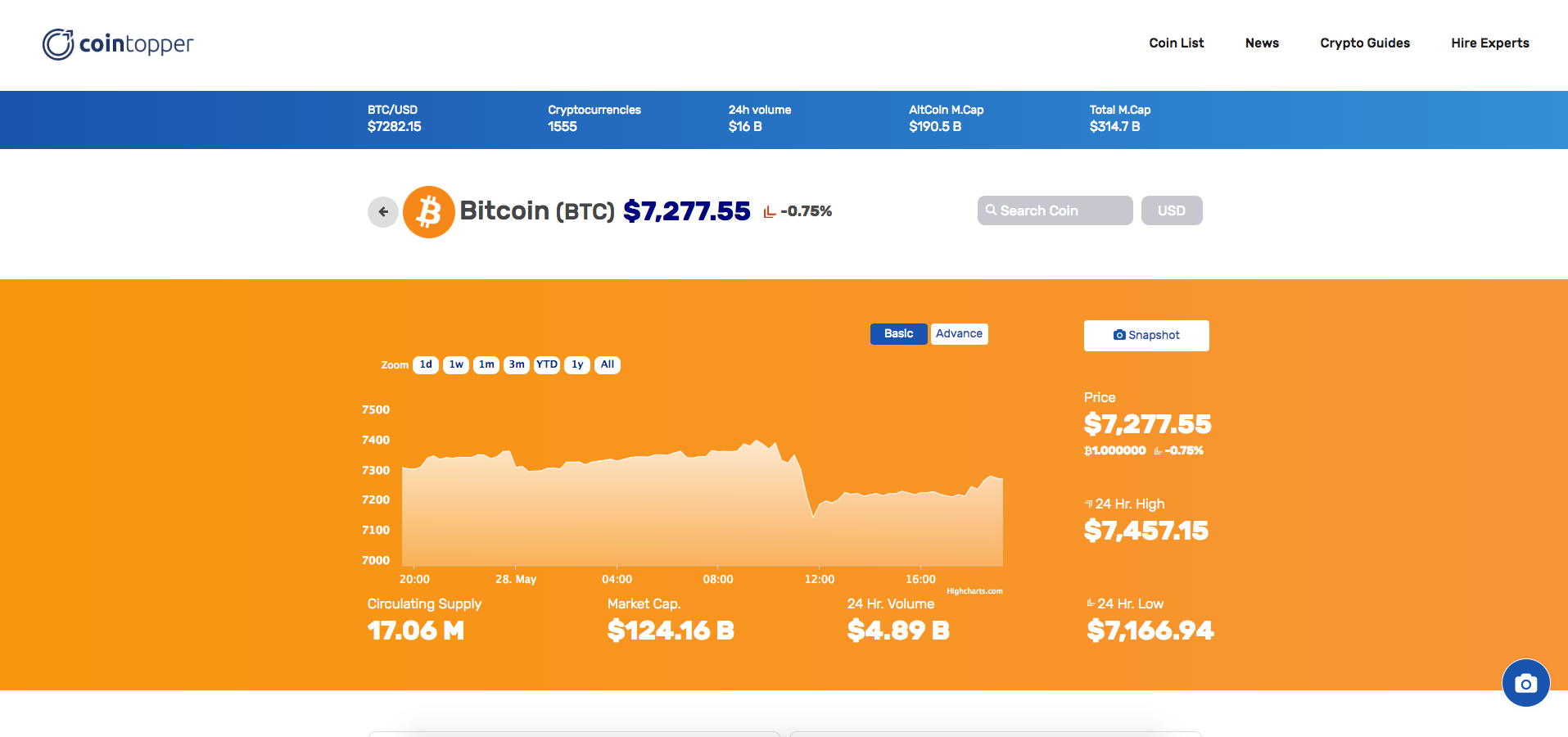 CoinTopper gallery image