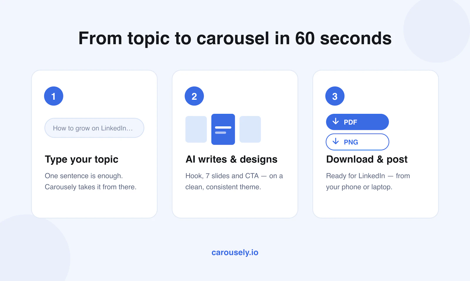 Carousely screenshot 3