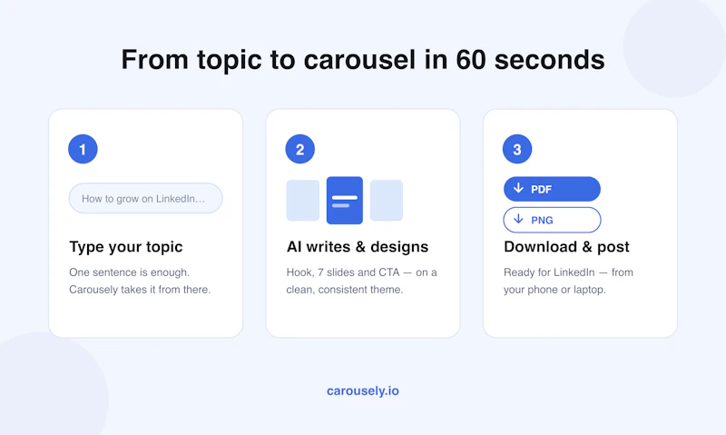 Carousely screenshot 3