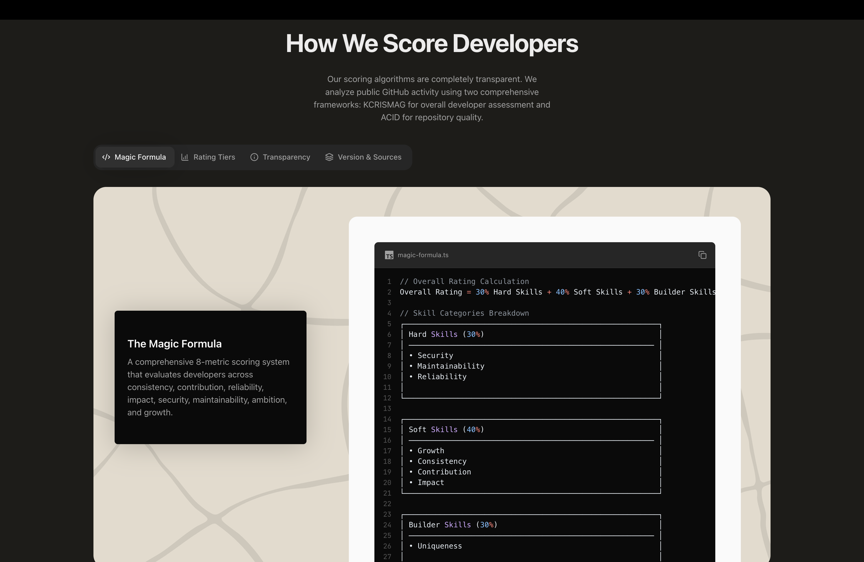 SuperGitSight gallery image