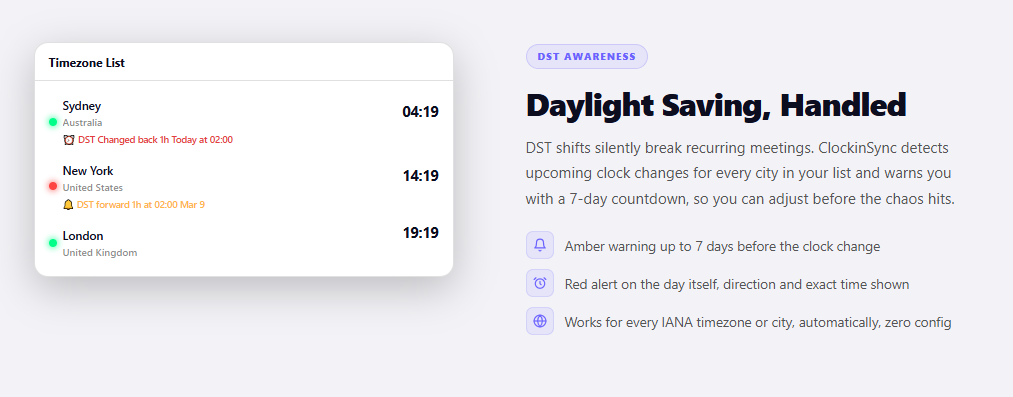 ClockinSync - Smart Timezone Extension gallery image