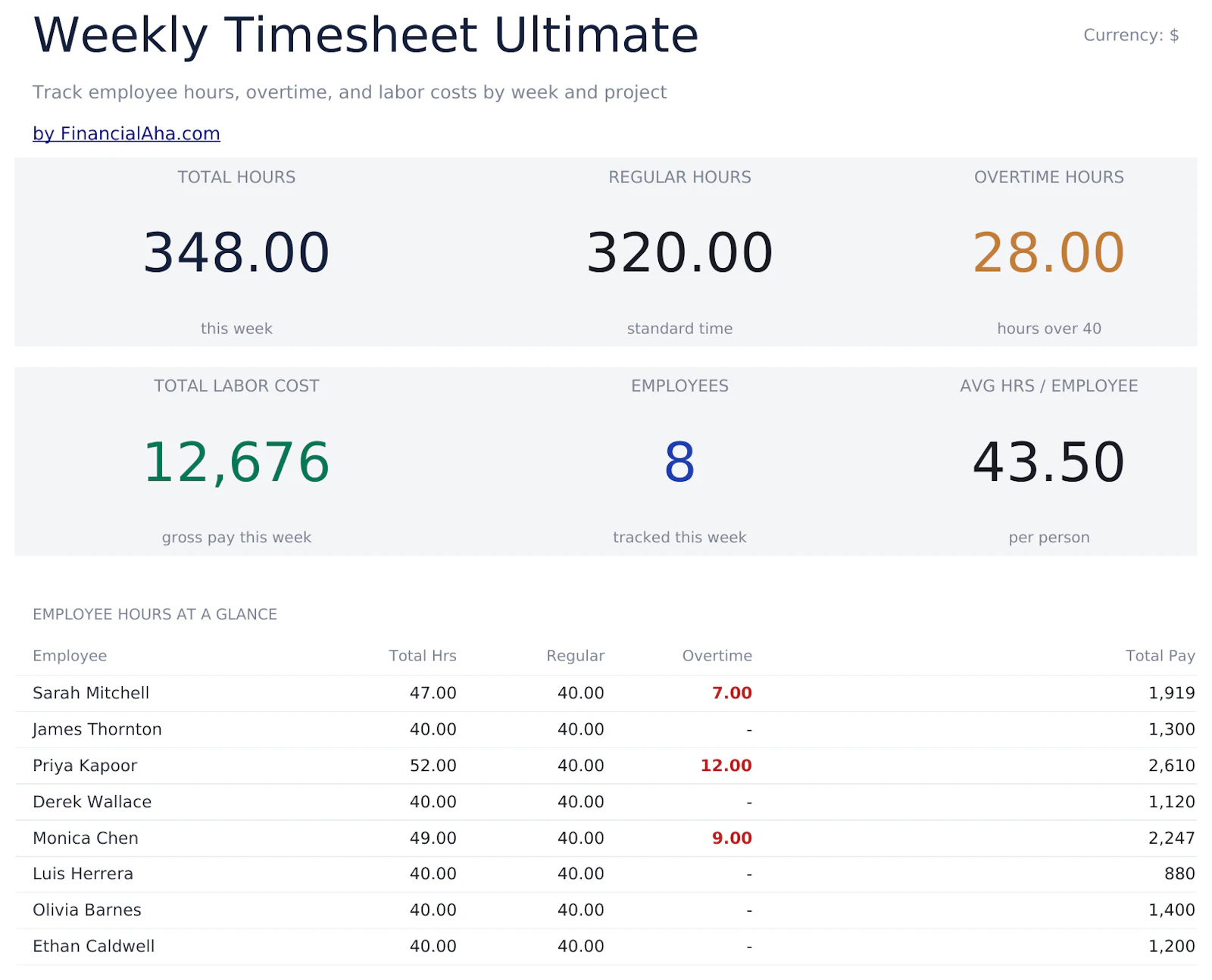 FinancialAha! Ultimate Spreadsheets screenshot 51