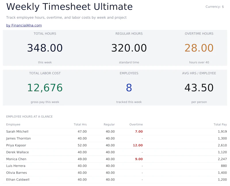 FinancialAha! Ultimate Spreadsheets screenshot 51
