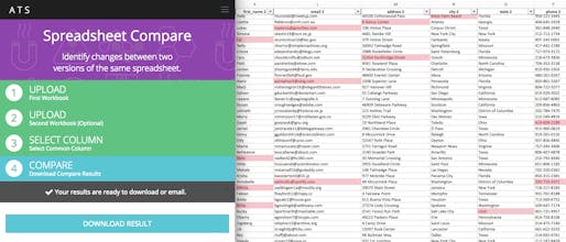 Automate That Shit 2.0 gallery image