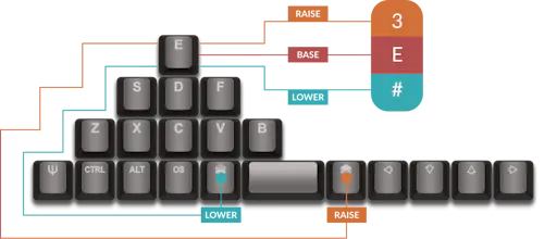 Planck EZ gallery image