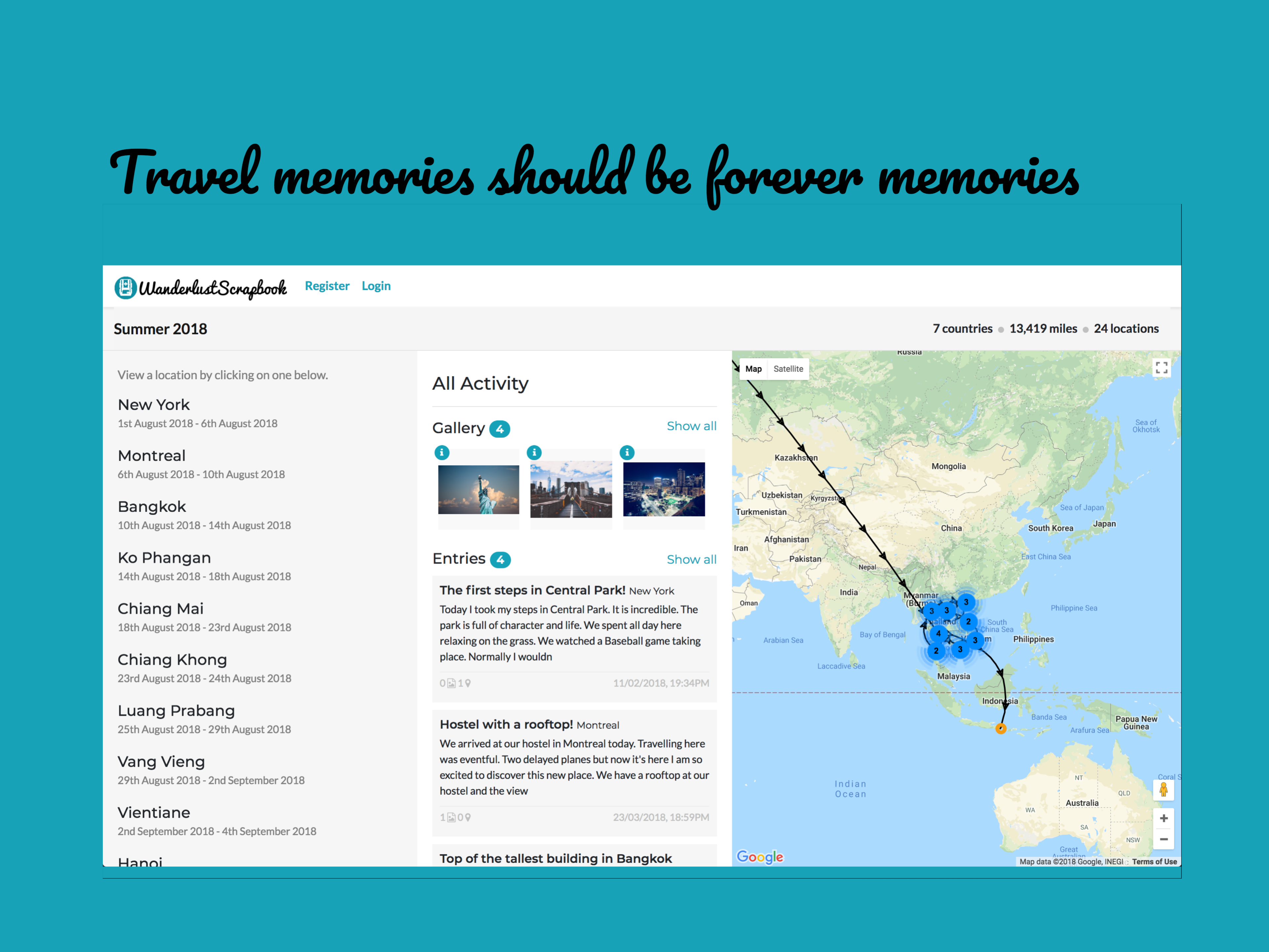 Wanderlust Scrapbook gallery image