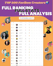 Top 200 Linkedin Creators Worldwide gallery image