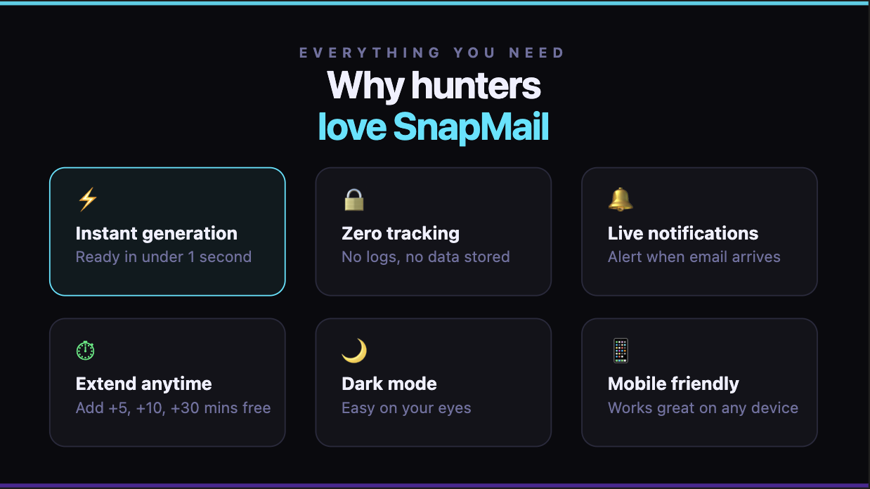 SnapMail-Free Temporary Email in Seconds gallery image